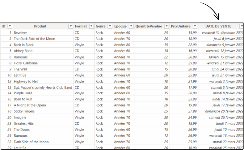 Ajout d'une colonne de date