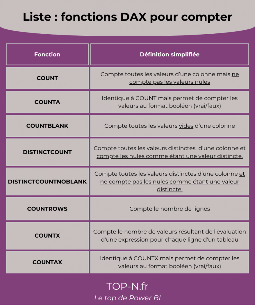 liste dax compter (4)