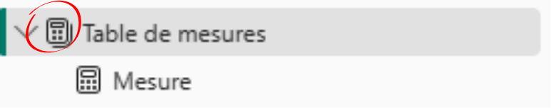 Table de mesures PBI