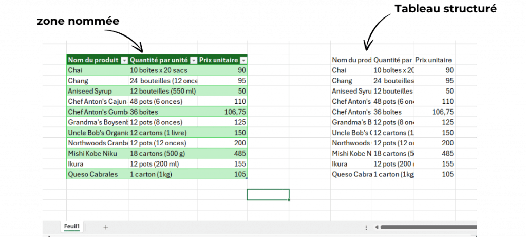 bonne pratiques dax (17)